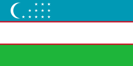 ウズベキスタン共和国 の国旗